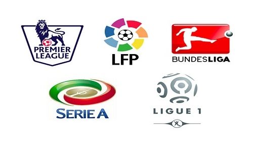 成绩和战术 成绩和战术